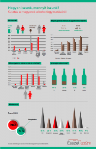 Infografika